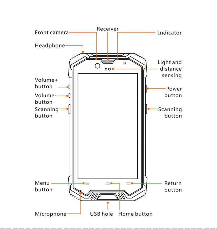 Rakinda S2 Plus PDA Barcode Scanner