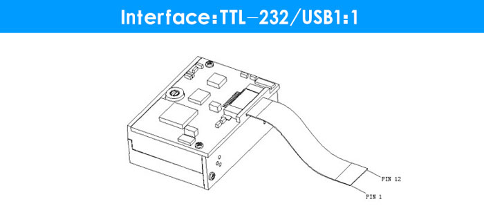 LV1365 1D Scanner Moduli