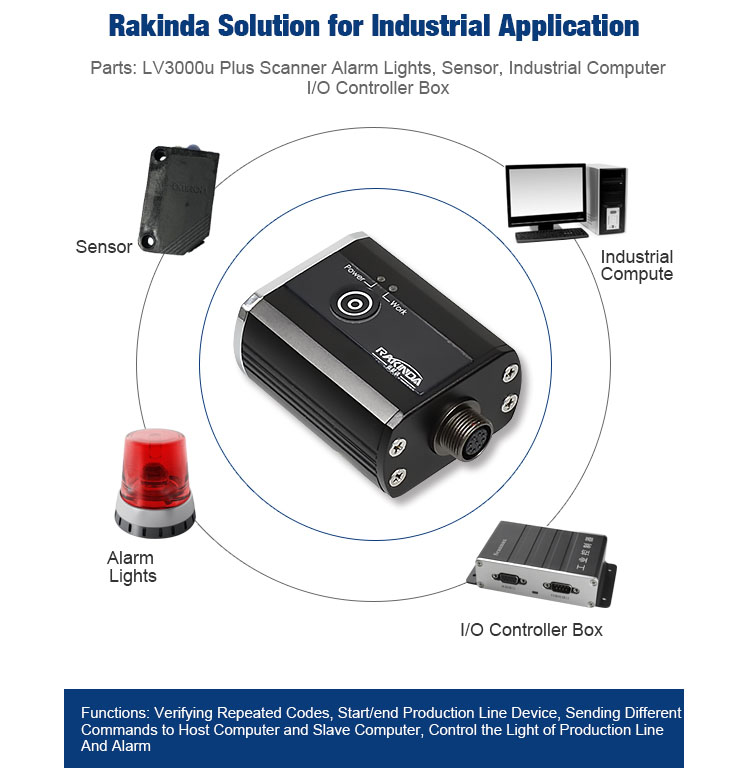 LV3000U PLUS Viwanda Barcode Scanner Scanner