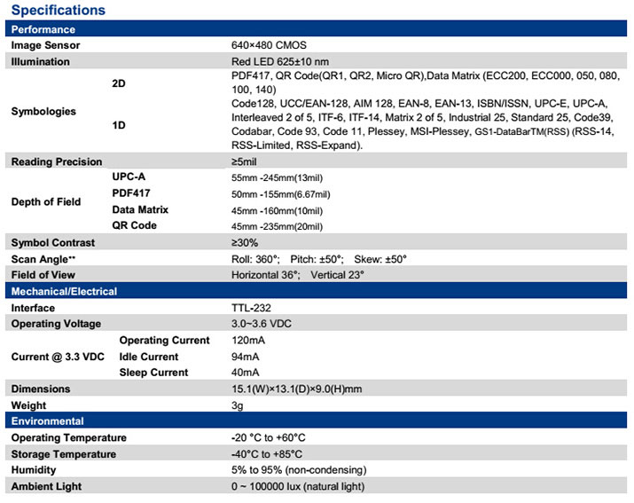LV3080 2D Scanner Module